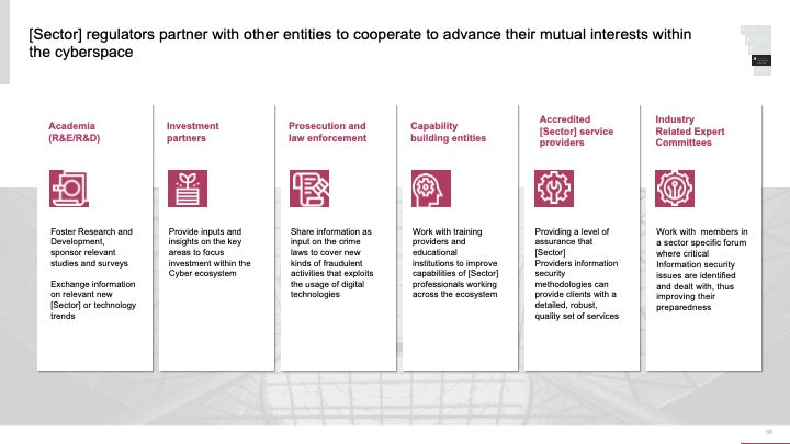 ECOSYSTEM_ASSESSMENT_REPORT & NATIONAL_CYBERSECURITY_ REVIEW_ppt_presentations