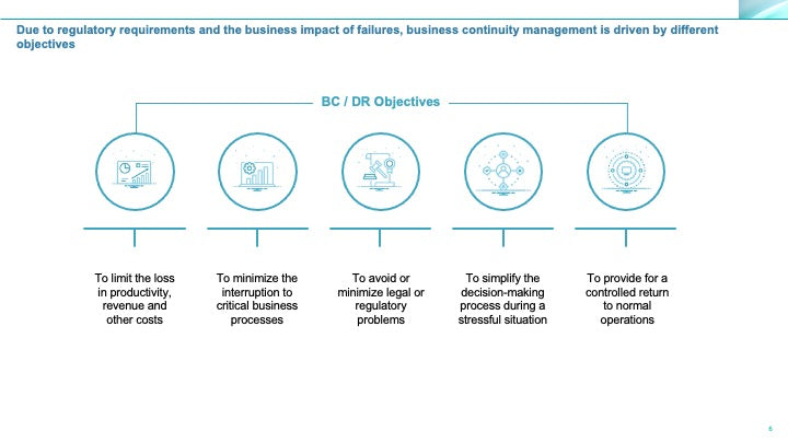 Corporate Management Programs Workshop: A Business Continuity & Disaster Recovery Strategy Framework_ppt_presentations