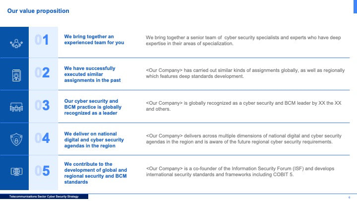 Telecommunications Sector Cybersecurity Strategy: A Comprehensive Framework for National Cyber Resilience_ppt_presentations
