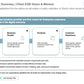 ENTERPRISE BUSINESS STRATEGY EXECUTIVE SUMMARY_ppt_presentations