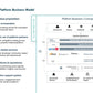 SMART CITY GO-TO-MARKET (GTM) STRATEGY