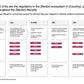 ECOSYSTEM_ASSESSMENT_REPORT & NATIONAL_CYBERSECURITY_ REVIEW_ppt_presentations