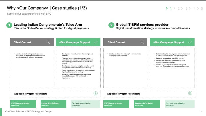 BPO STRATEGY AND DESIGN_ppt_presentations
