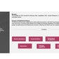 ECOSYSTEM_ASSESSMENT_REPORT & NATIONAL_CYBERSECURITY_ REVIEW_ppt_presentations