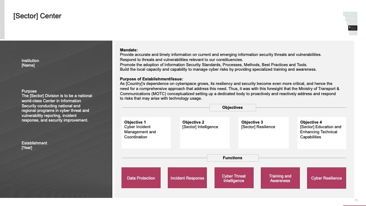 ECOSYSTEM_ASSESSMENT_REPORT & NATIONAL_CYBERSECURITY_ REVIEW_ppt_presentations