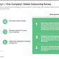 BPO STRATEGY AND DESIGN_ppt_presentations