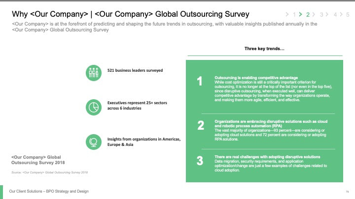 BPO STRATEGY AND DESIGN_ppt_presentations