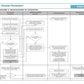 Corporate Management Programs Workshop: A Business Continuity & Disaster Recovery Strategy Framework_ppt_presentations