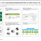 BPO STRATEGY AND DESIGN_ppt_presentations