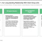 BPO STRATEGY AND DESIGN_ppt_presentations