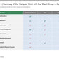 BPO STRATEGY AND DESIGN_ppt_presentations