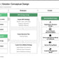 BPO STRATEGY AND DESIGN_ppt_presentations