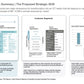 ENTERPRISE BUSINESS STRATEGY EXECUTIVE SUMMARY_ppt_presentations