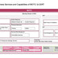 ECOSYSTEM_ASSESSMENT_REPORT & NATIONAL_CYBERSECURITY_ REVIEW_ppt_presentations