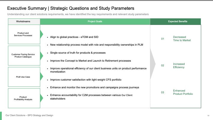 BPO STRATEGY AND DESIGN_ppt_presentations