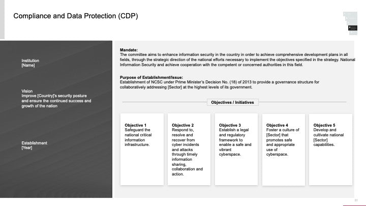 ECOSYSTEM_ASSESSMENT_REPORT & NATIONAL_CYBERSECURITY_ REVIEW_ppt_presentations
