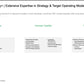 BPO STRATEGY AND DESIGN_ppt_presentations