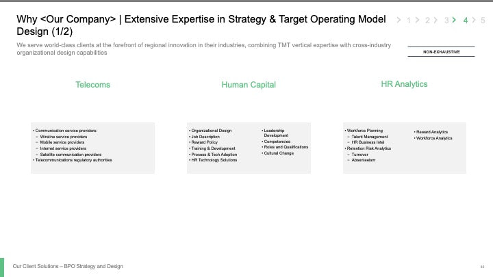 BPO STRATEGY AND DESIGN_ppt_presentations