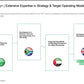 BPO STRATEGY AND DESIGN_ppt_presentations