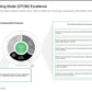 BPO STRATEGY AND DESIGN_ppt_presentations