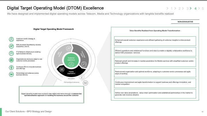 BPO STRATEGY AND DESIGN_ppt_presentations