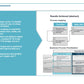 Corporate Management Programs Workshop: A Business Continuity & Disaster Recovery Strategy Framework_ppt_presentations