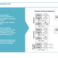 Corporate Management Programs Workshop: A Business Continuity & Disaster Recovery Strategy Framework_ppt_presentations
