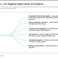 BPO STRATEGY AND DESIGN_ppt_presentations