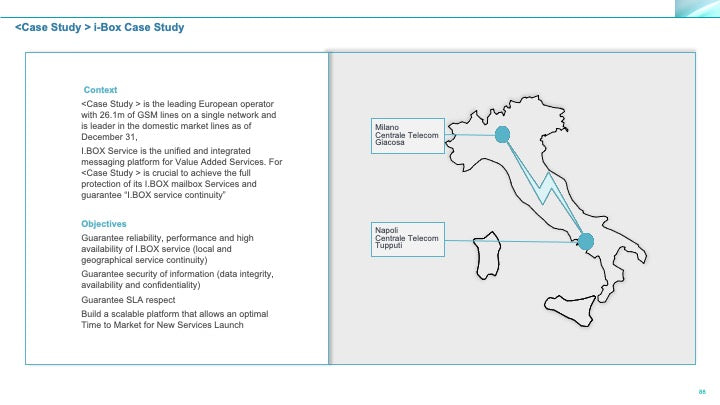 Corporate Management Programs Workshop: A Business Continuity & Disaster Recovery Strategy Framework_ppt_presentations