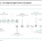 BPO STRATEGY AND DESIGN_ppt_presentations