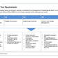 DIGITAL AGENDA 2030 VALUE REALIZATION OFFICE_ppt_presentations