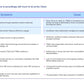 Technology Risk & Security (TR&S) Review: A Strategic Framework for IT Risk Management_ppt_presentation