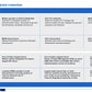 Telecommunications Sector Cybersecurity Strategy: A Comprehensive Framework for National Cyber Resilience_ppt_presentations