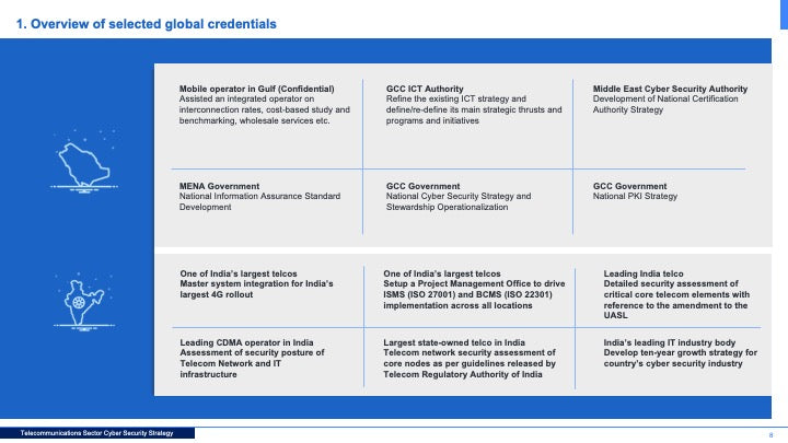 Telecommunications Sector Cybersecurity Strategy: A Comprehensive Framework for National Cyber Resilience_ppt_presentations