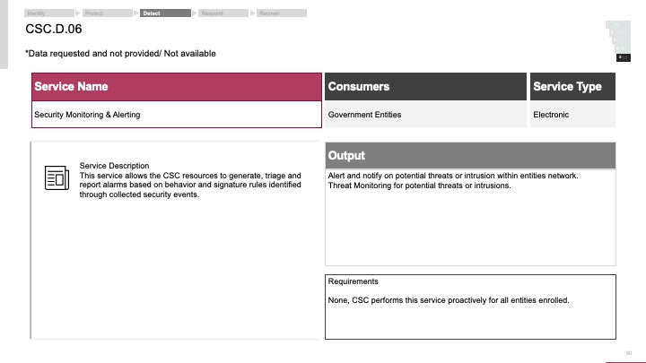 ECOSYSTEM_ASSESSMENT_REPORT & NATIONAL_CYBERSECURITY_ REVIEW_ppt_presentations
