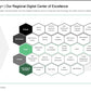BPO STRATEGY AND DESIGN_ppt_presentations
