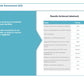 Corporate Management Programs Workshop: A Business Continuity & Disaster Recovery Strategy Framework_ppt_presentations