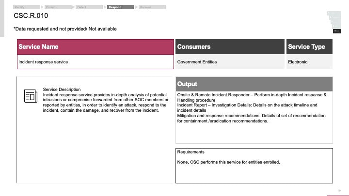 ECOSYSTEM_ASSESSMENT_REPORT & NATIONAL_CYBERSECURITY_ REVIEW_ppt_presentations