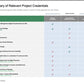 BPO STRATEGY AND DESIGN_ppt_presentations