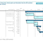 Corporate Management Programs Workshop: A Business Continuity & Disaster Recovery Strategy Framework_ppt_presentations