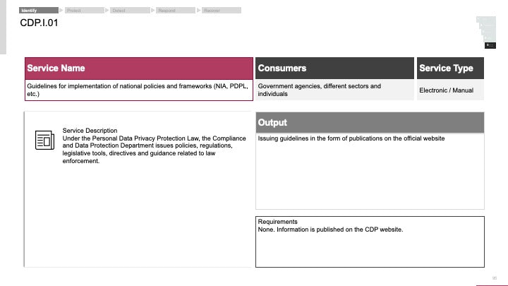 ECOSYSTEM_ASSESSMENT_REPORT & NATIONAL_CYBERSECURITY_ REVIEW_ppt_presentations