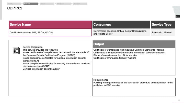 ECOSYSTEM_ASSESSMENT_REPORT & NATIONAL_CYBERSECURITY_ REVIEW_ppt_presentations