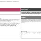 ECOSYSTEM_ASSESSMENT_REPORT & NATIONAL_CYBERSECURITY_ REVIEW_ppt_presentations
