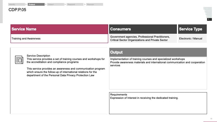 ECOSYSTEM_ASSESSMENT_REPORT & NATIONAL_CYBERSECURITY_ REVIEW_ppt_presentations
