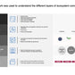 ECOSYSTEM_ASSESSMENT_REPORT & NATIONAL_CYBERSECURITY_ REVIEW_ppt_presentations