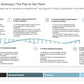 ENTERPRISE BUSINESS STRATEGY EXECUTIVE SUMMARY_ppt_presentations
