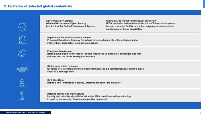 Telecommunications Sector Cybersecurity Strategy: A Comprehensive Framework for National Cyber Resilience_ppt_presentations