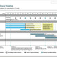 SMART CITY GO-TO-MARKET (GTM) STRATEGY